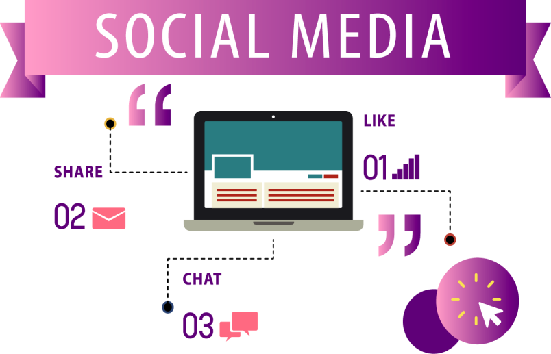 Social Media Banners